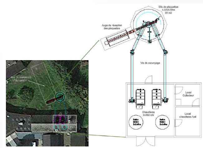 Odoo image et bloc de texte