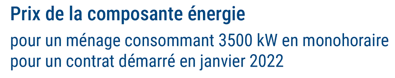 Odoo image et bloc de texte